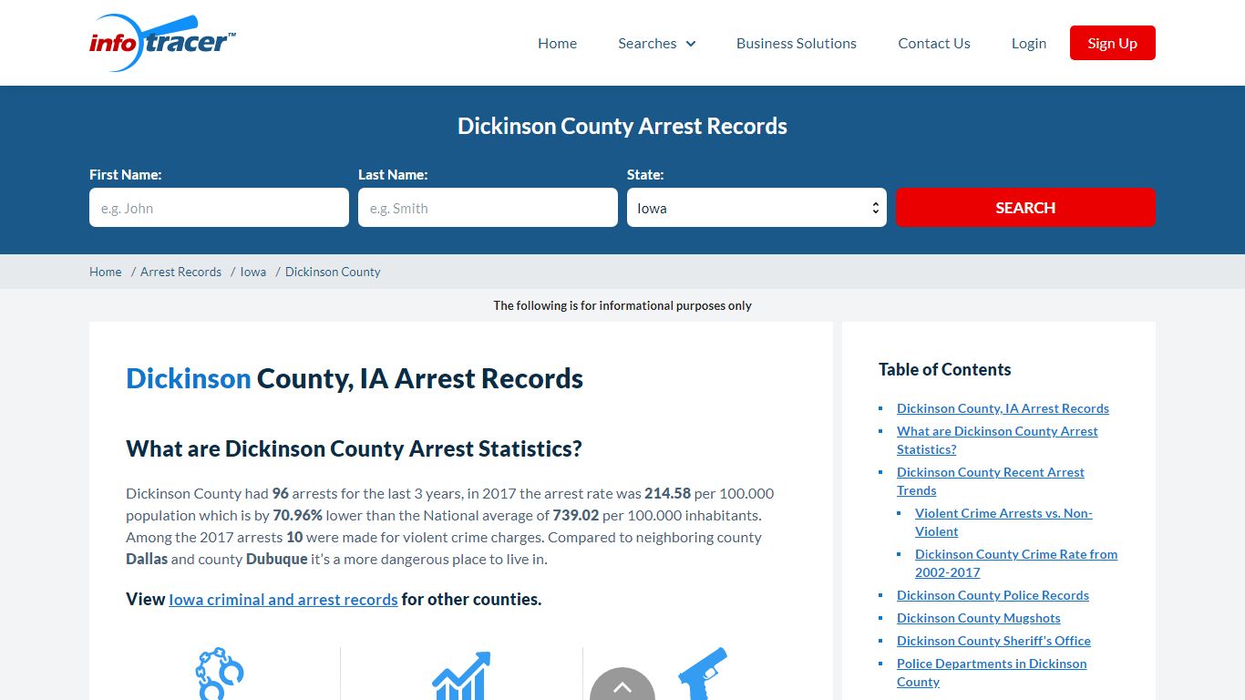 Dickinson County, IA Arrests, Mugshots & Jail Records ...